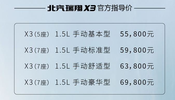 0305瑞翔1-1.png 0305瑞翔1-1.png